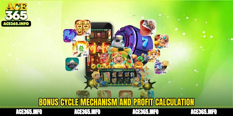 Bonus cycle mechanism and profit calculation