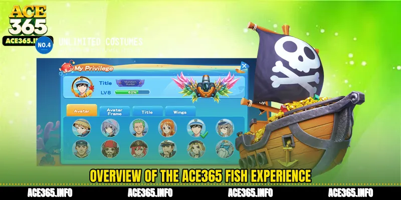 Overview of the ACE365 Fish experience