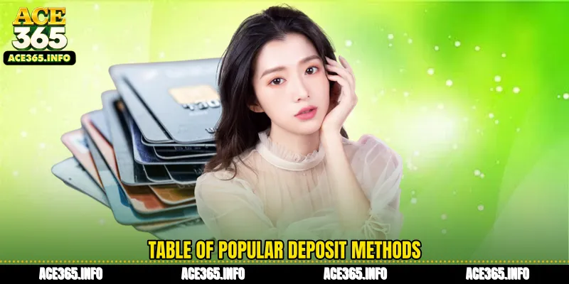 Table of popular deposit methods