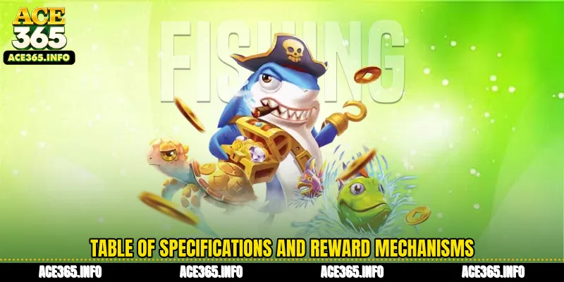 Table of specifications and reward mechanisms