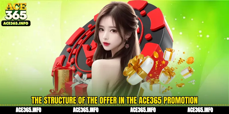 The structure of the offer in the ACE365 promotion